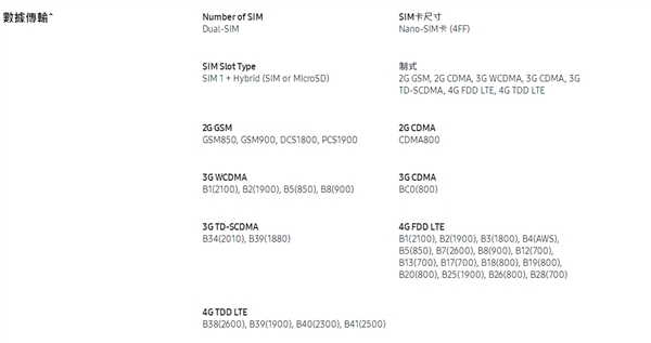 皇帝版6GB S8終于來(lái)了 三星S8/S8+在香港發(fā)布-鋒巢網(wǎng)