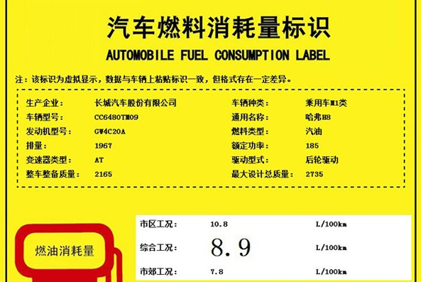 全新哈弗H8最大賣點(diǎn)：功率增大油耗卻降低 5月中旬正式上市-鋒巢網(wǎng)