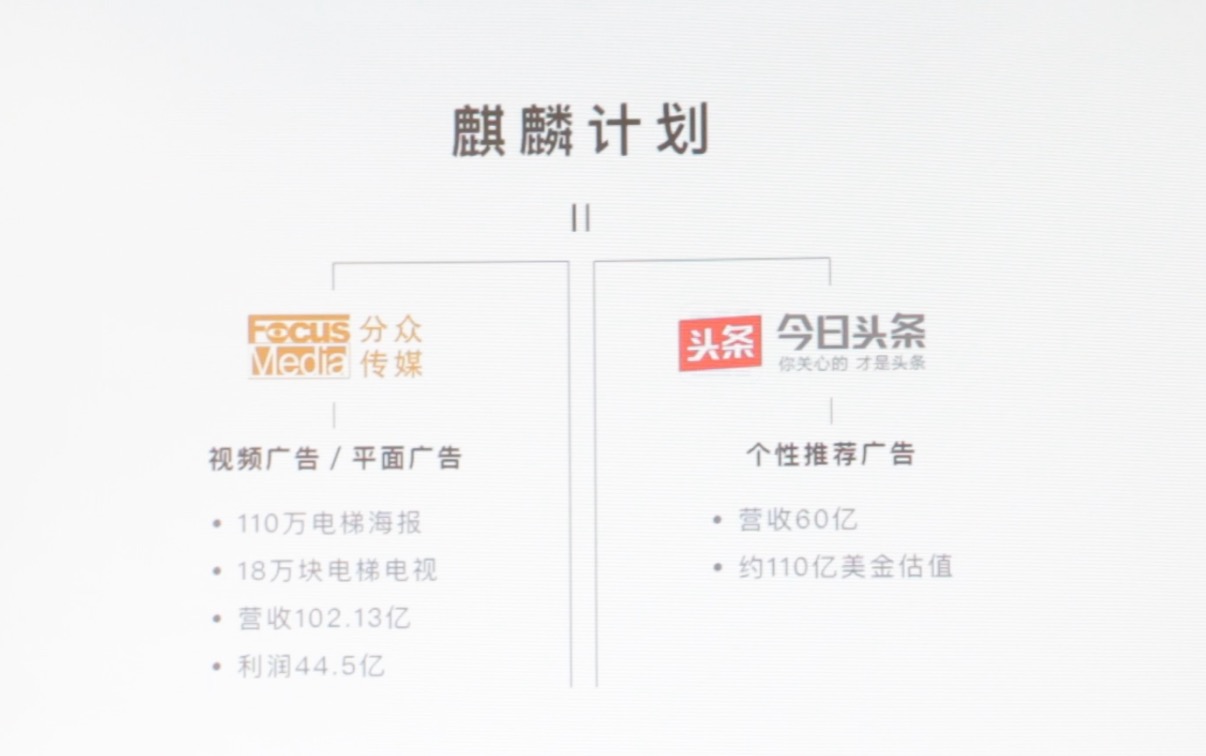 小藍(lán)單車定義全新商業(yè)模式，開啟共享單車行業(yè)下半場-鋒巢網(wǎng)