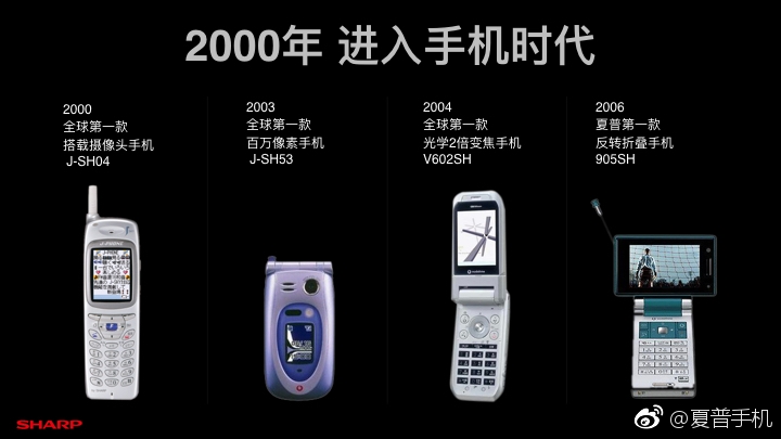 以全面屏先驅(qū)身份歸來 夏普宣布正式回歸中國市場-鋒巢網(wǎng)