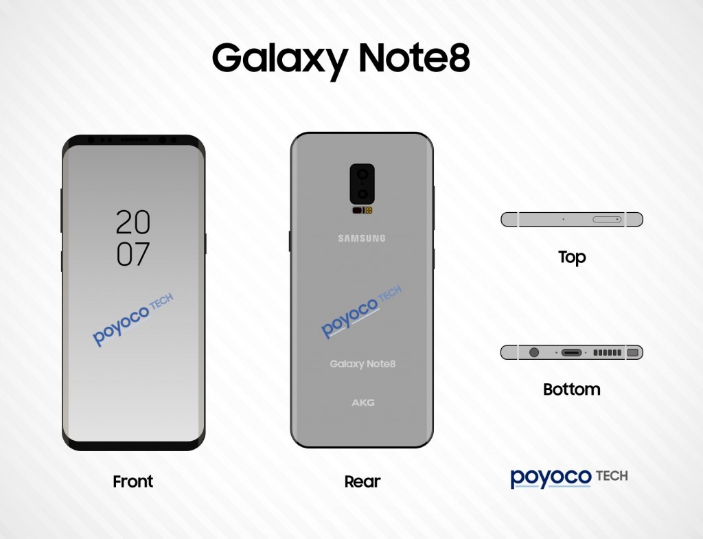 雙鏡頭真機皇來臨 三星Galaxy Note8設計圖曝光-鋒巢網
