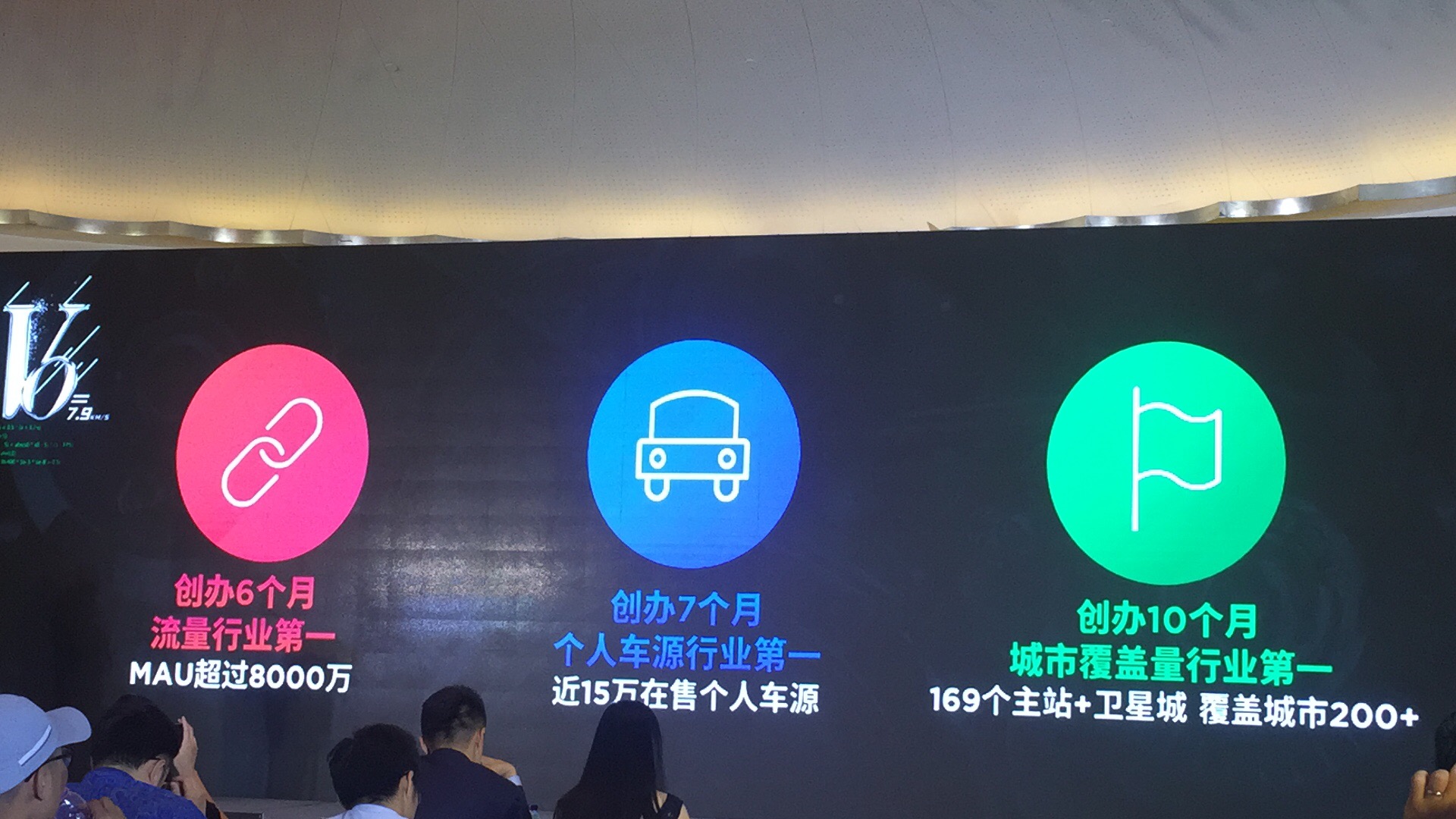 瓜子B輪獲超4億美元：擁有2億車主和潛在買家-鋒巢網(wǎng)