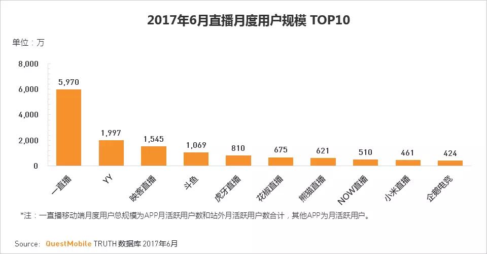 直播下半場還沒開始就已經(jīng)結(jié)束了嗎？-鋒巢網(wǎng)