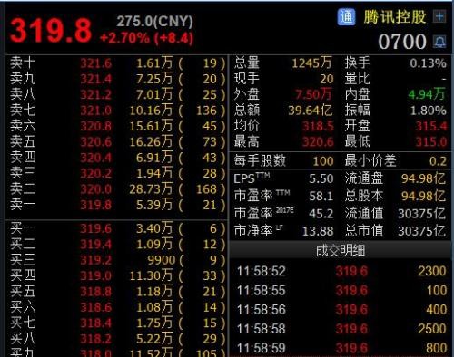 中國首富可能永遠都是馬先生的-鋒巢網(wǎng)