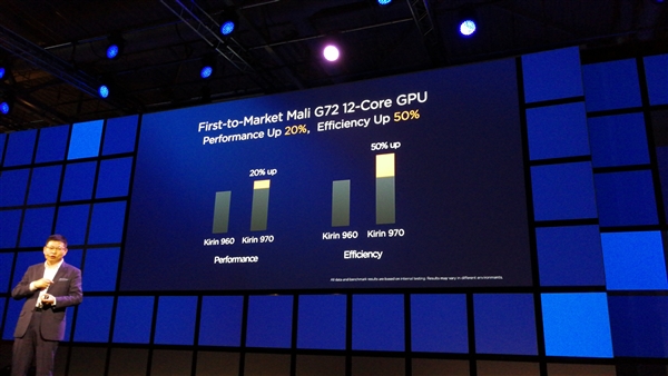 華為發(fā)布首款A(yù)I芯片麒麟970 支持異構(gòu)計(jì)算性能提升巨大-鋒巢網(wǎng)