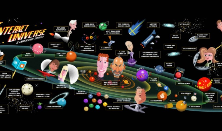 面向未來(lái)的投資：K12在線英語(yǔ)教育為何持續(xù)被投資界看好？-鋒巢網(wǎng)