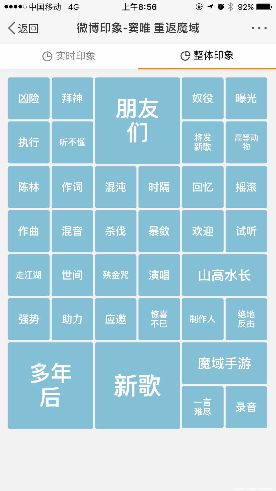 竇唯為《魔域手游》開口唱，關(guān)注度超買小吃坐地鐵等十倍-鋒巢網(wǎng)