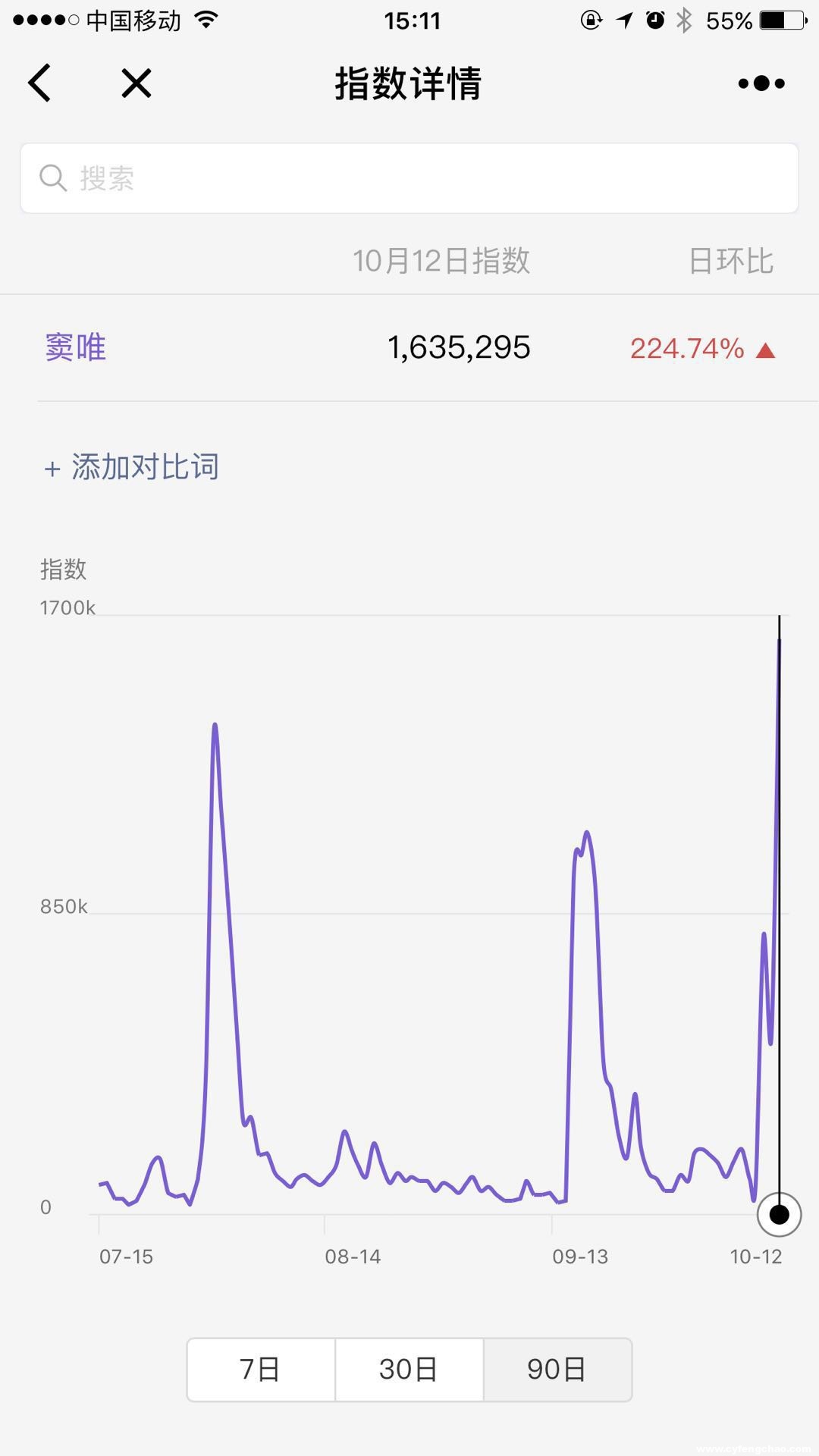 竇唯為《魔域手游》開口唱，關(guān)注度超買小吃坐地鐵等十倍-鋒巢網(wǎng)