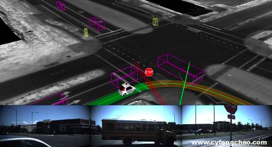 無人駕駛汽車將顛覆城市現(xiàn)有的運(yùn)轉(zhuǎn)模式-鋒巢網(wǎng)