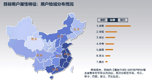 “端改手”的最后戰(zhàn)役 《魔域手游》走向“新”增量市場(chǎng)-鋒巢網(wǎng)