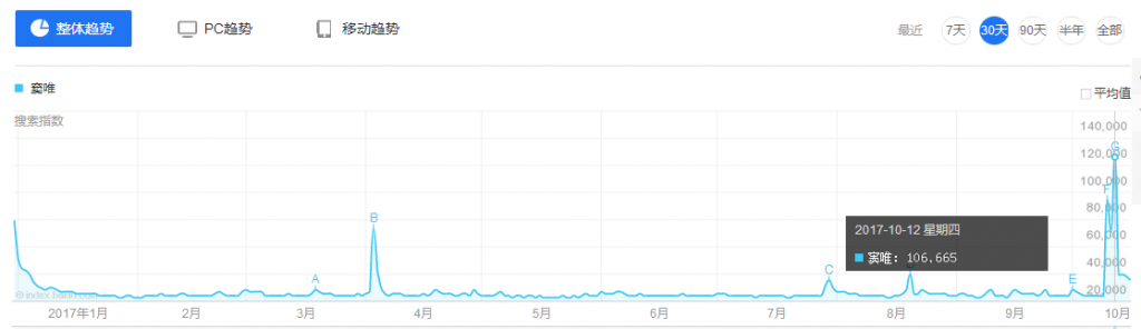 “端改手”的最后戰(zhàn)役 《魔域手游》走向“新”增量市場(chǎng)-鋒巢網(wǎng)