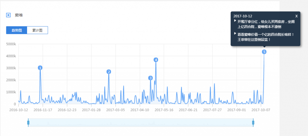 “端改手”的最后戰(zhàn)役 《魔域手游》走向“新”增量市場(chǎng)-鋒巢網(wǎng)