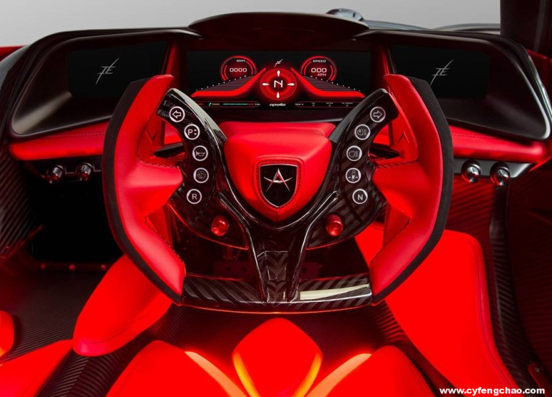 為何貴的如此離譜？Apollo IE告訴你：“囂張，沒理由”！-鋒巢網(wǎng)