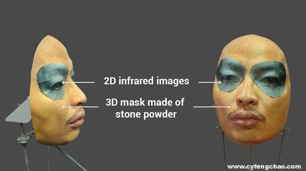 Face ID又被攻破？iPhone X究竟有多遭嫌！-鋒巢網(wǎng)