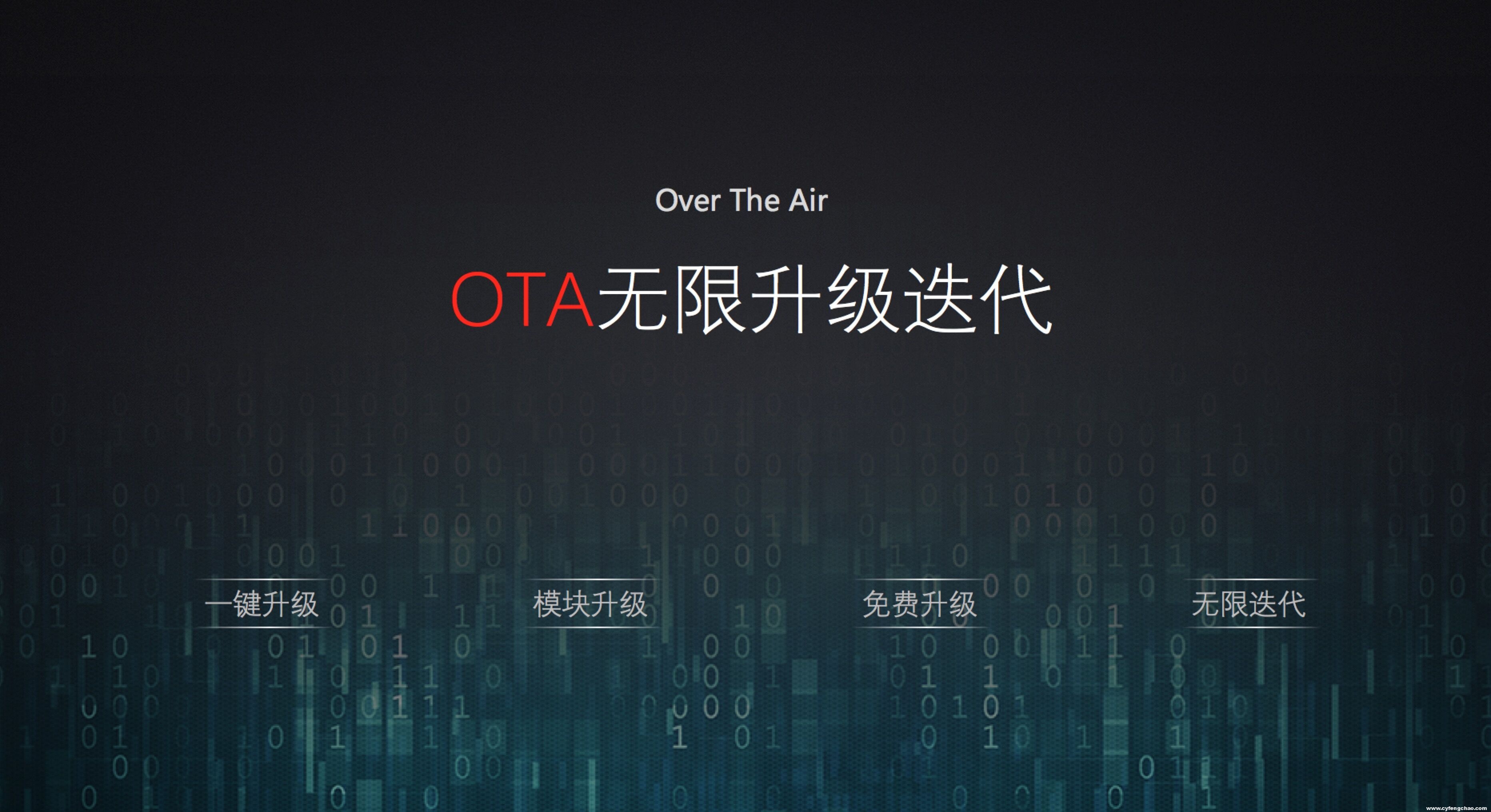 上汽榮威RX3：斗志昂揚(yáng)的斜杠青年！-鋒巢網(wǎng)