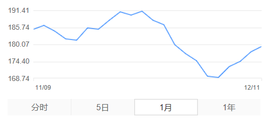 為什么我們總想搞一個“大新聞”？評蘇寧拋售阿里事件-鋒巢網(wǎng)