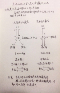 百萬贏家出最新外掛，分分鐘帶你獲取40張復(fù)活卡-鋒巢網(wǎng)
