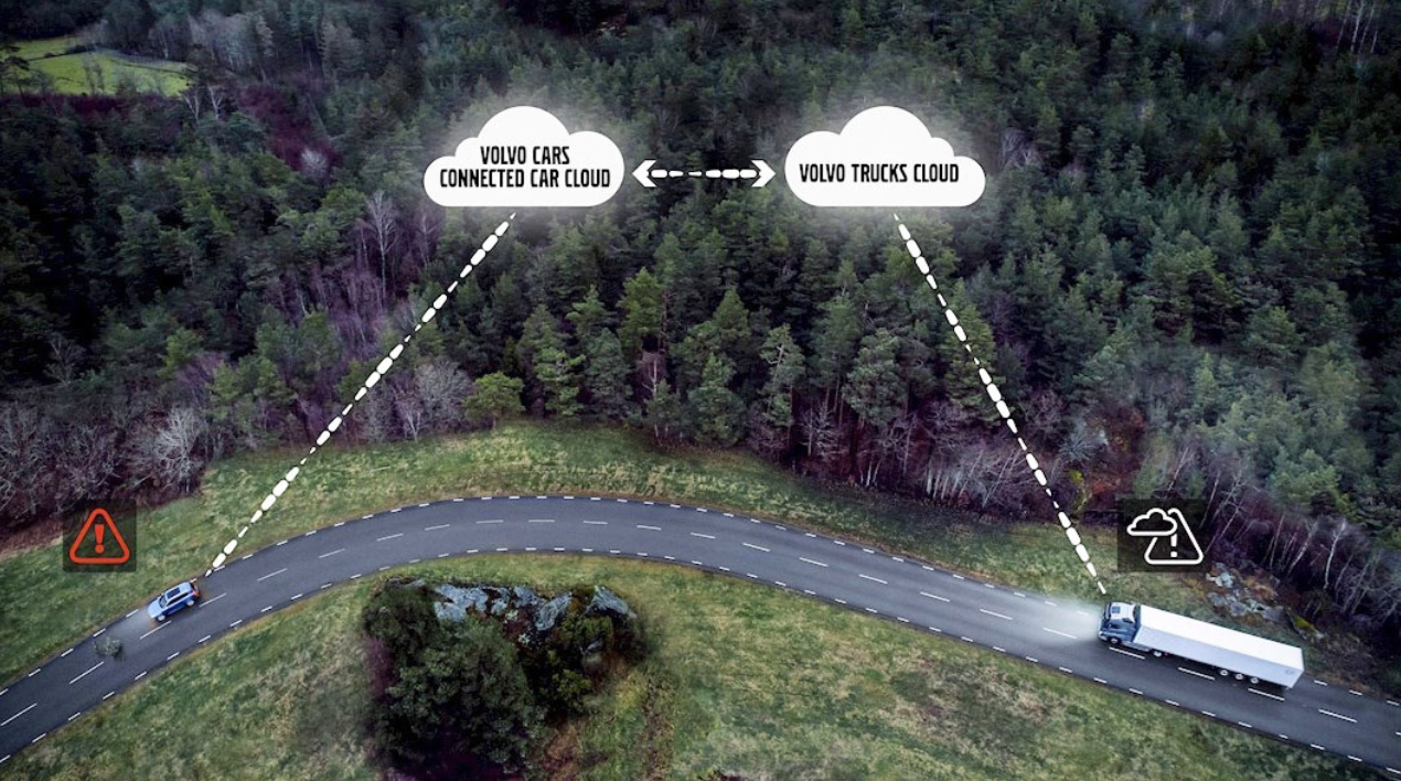沃爾沃汽車和卡車現(xiàn)在可以彼此分享交通警報(bào)-鋒巢網(wǎng)