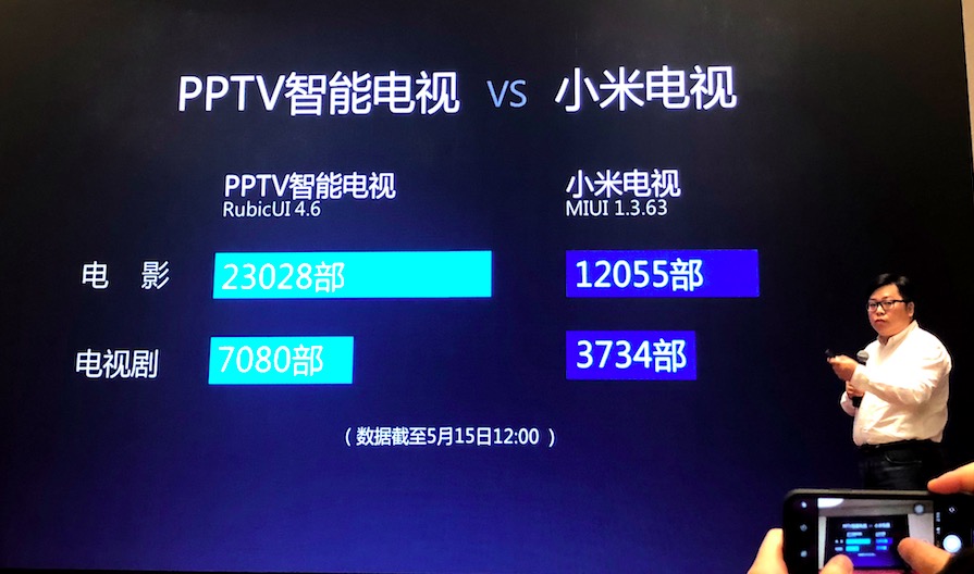 常江：達到內(nèi)容需求的電視，才是符合大眾要求的-鋒巢網(wǎng)