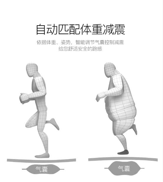 這次減肥，我們做了一項(xiàng)決定-鋒巢網(wǎng)