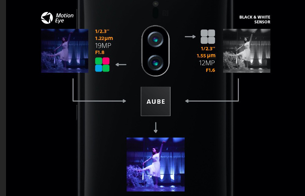 智慧新雙攝 Xperia XZ2 Premium中國大陸正式發(fā)布-鋒巢網(wǎng)