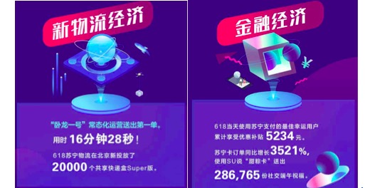 蘇寧易購18小時同比增長121%，數(shù)十品牌紛紛表白“蘇寧第一”-鋒巢網(wǎng)