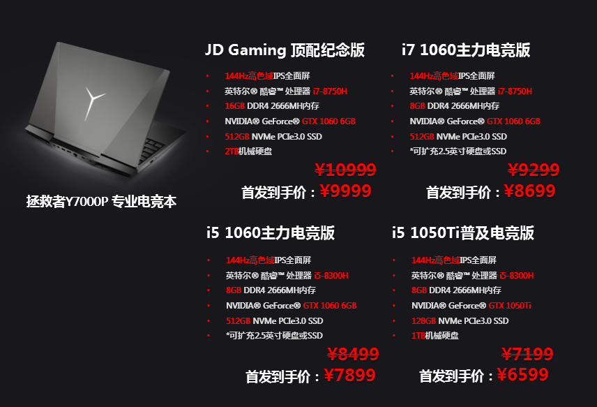 Y字閃耀ChinaJoy，聯(lián)想與英特爾聯(lián)合發(fā)布拯救者新款游戲本-鋒巢網(wǎng)