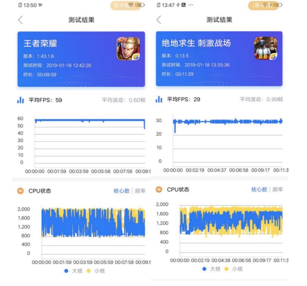 vivo Z3i 標(biāo)準(zhǔn)版性能實(shí)測(cè)：AI智能八核處理器加持，實(shí)力可圈可點(diǎn)-鋒巢網(wǎng)