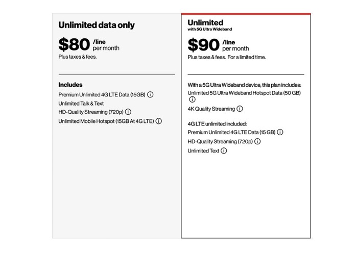 Verizon推出首個(gè)5G熱點(diǎn)，售價(jià)650美元-鋒巢網(wǎng)
