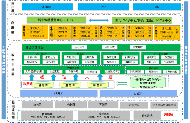 華為再上熱搜 27.41億獨吞政府大單？-鋒巢網(wǎng)