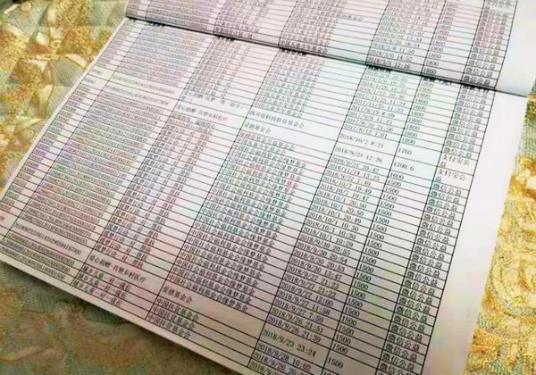 抑郁癥多可怕？IT男10年積蓄被妻子捐空-鋒巢網(wǎng)