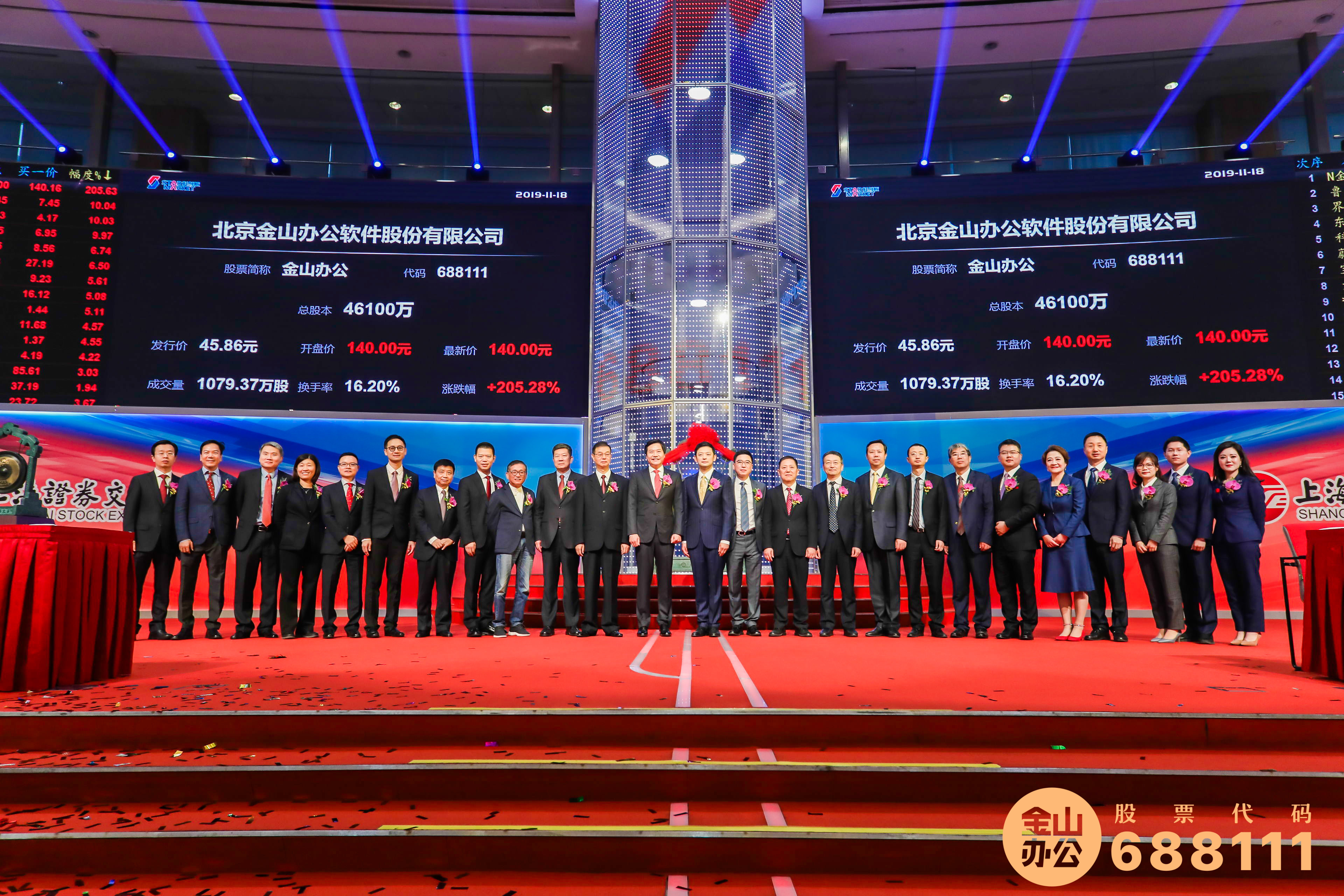 31年夢想成真！金山辦公科創(chuàng)板鳴鑼上市！-鋒巢網(wǎng)