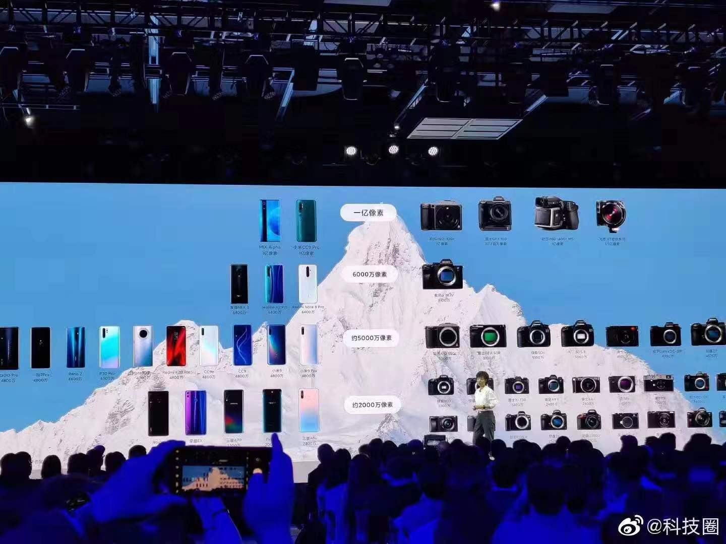 吐槽小米CC9 Pro：性能不打臉才是真的香-鋒巢網(wǎng)