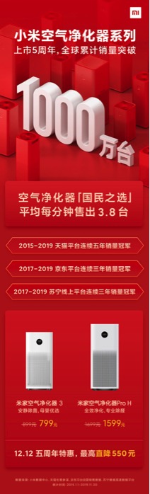 米家空氣凈化器銷量破1000萬 行業(yè)標(biāo)桿地位穩(wěn)固-鋒巢網(wǎng)