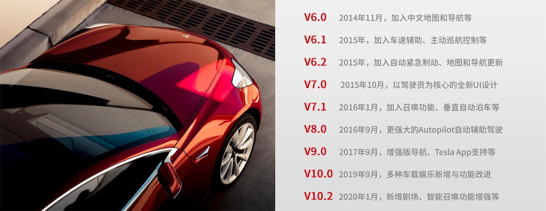 特斯拉軟件驅(qū)動硬件的魅力：協(xié)同定義產(chǎn)品價值-鋒巢網(wǎng)