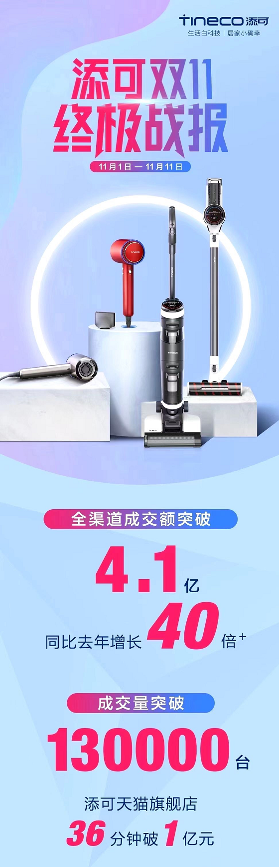 創(chuàng)新力迎爆款：為什么添可智能洗地機(jī)成