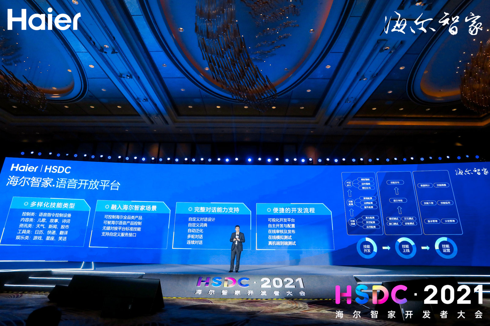 海爾智家的「大腦時代」真的來臨-鋒巢網(wǎng)