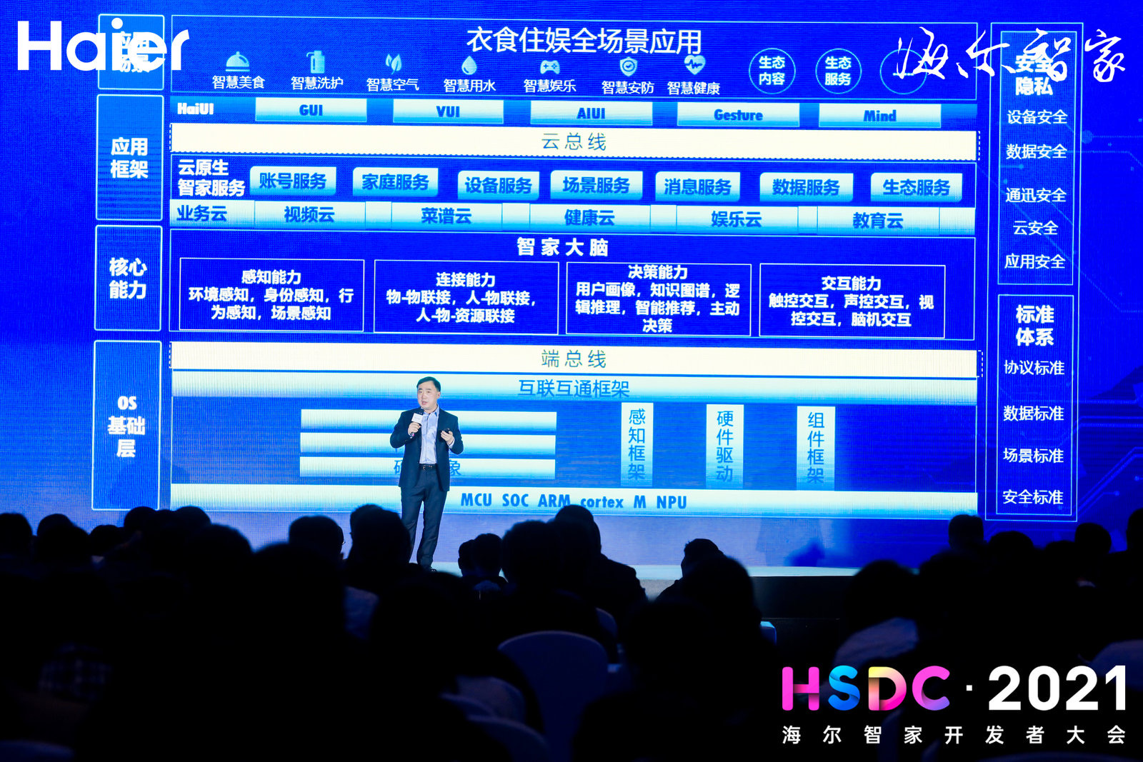 海爾智家的「大腦時代」真的來臨-鋒巢網(wǎng)