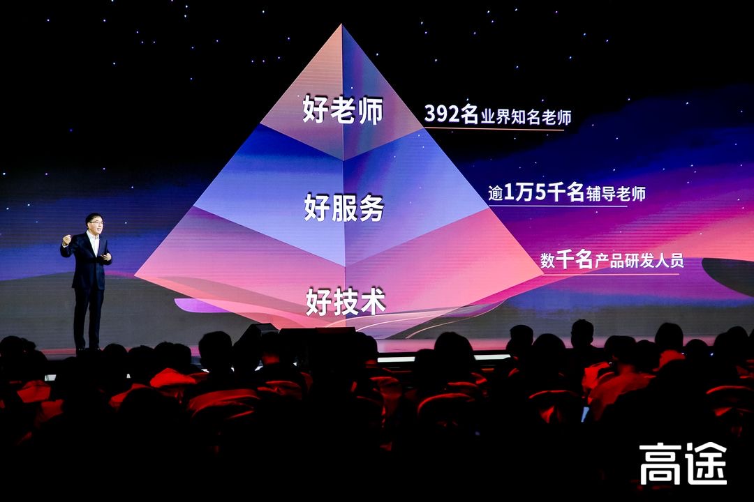 跟誰(shuí)學(xué)更名為高途，單品牌有利于業(yè)務(wù)聚焦-鋒巢網(wǎng)